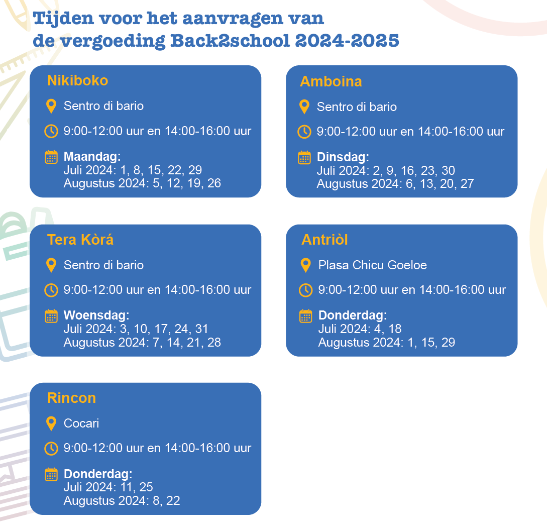 Openbaar Lichaam Bonaire Vergoeding Schoolartikelen 2024 2025 openbaar-lichaam-bonaire-vergoeding-schoolartikelen-2024-2025